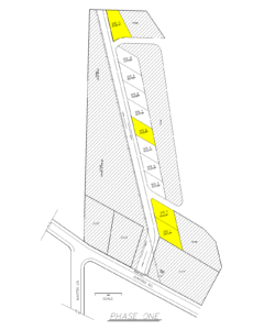 RV property for Sale